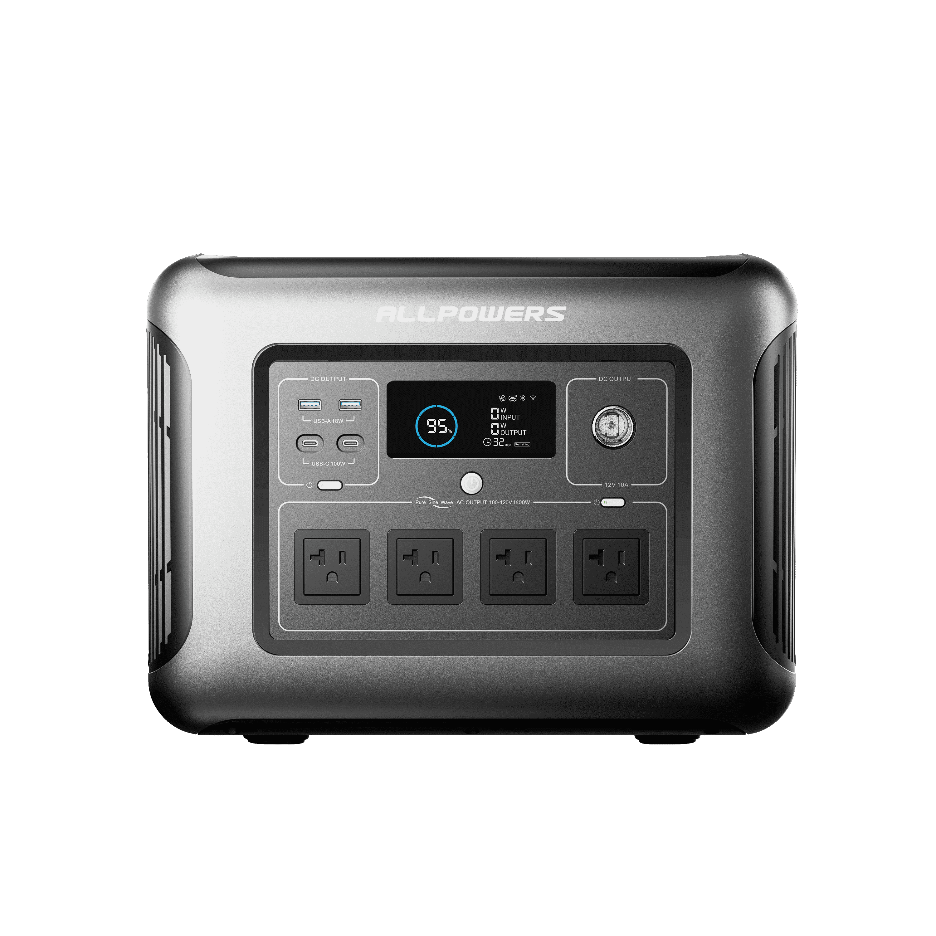 Vista frontal de la ALLPOWERS R1500 LITE, con los puertos de carga USB-C (100W) y USB-A activos.